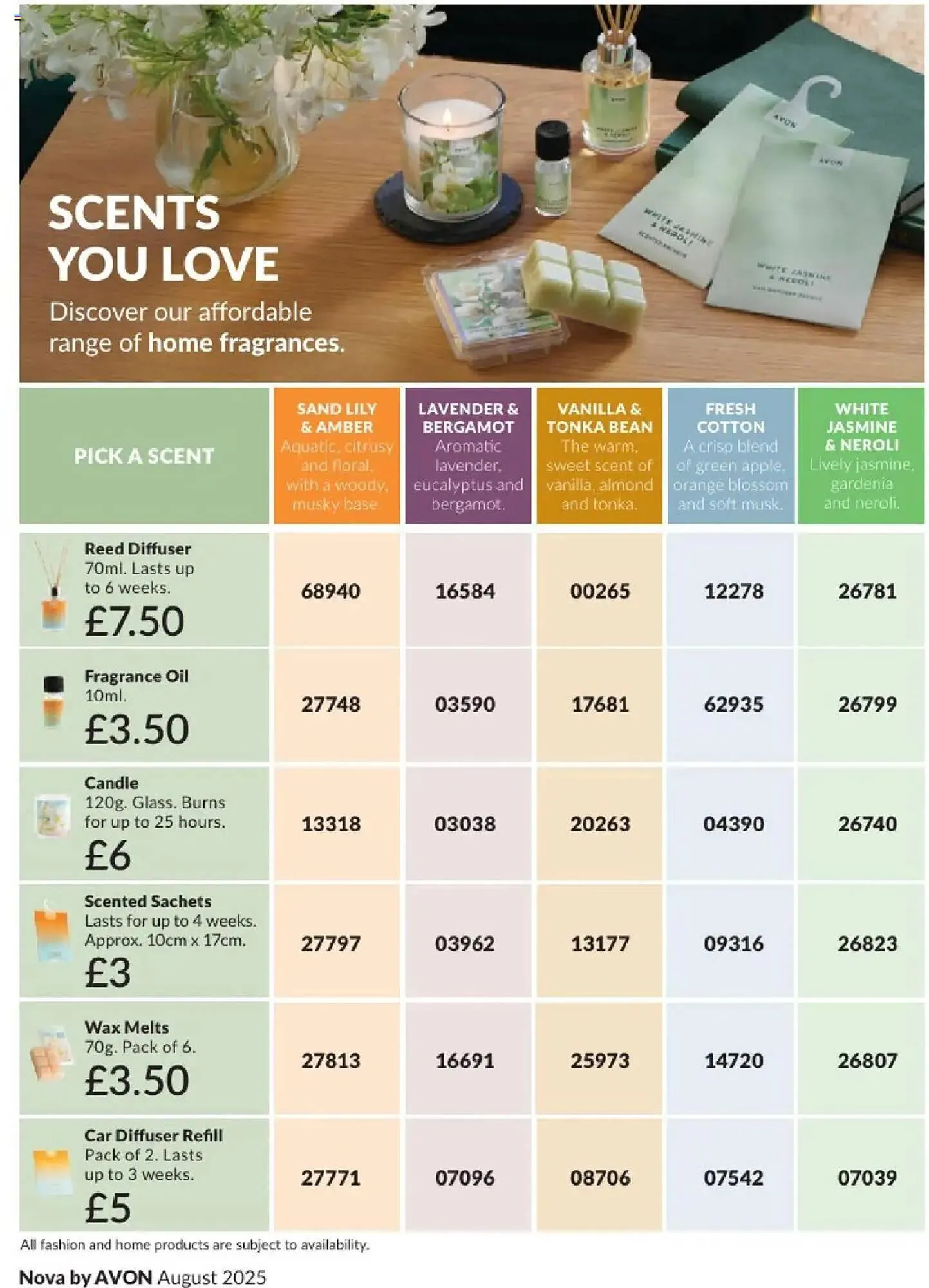 Avon leaflet from 1 August to 1 September 2025 - Catalogue Page 154