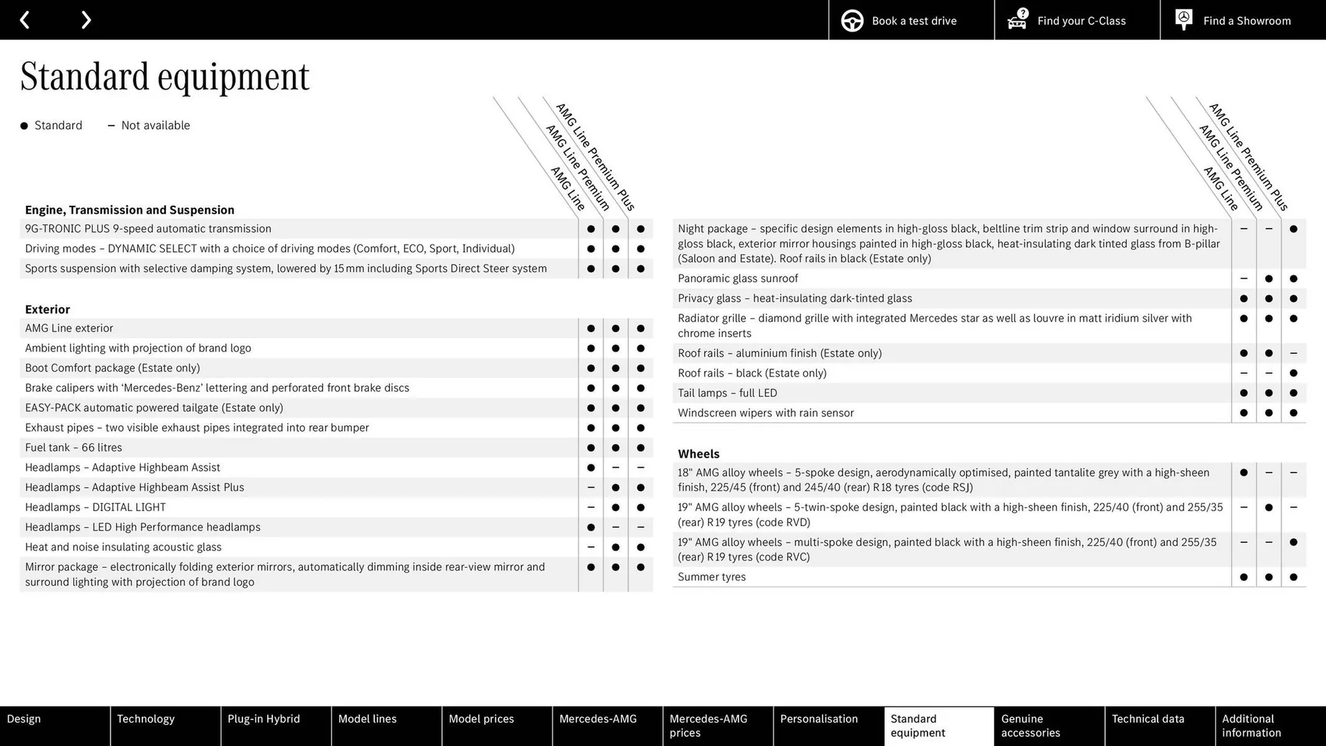Mercedes-Benz leaflet from 24 June to 24 June 2026 - Catalogue Page 55