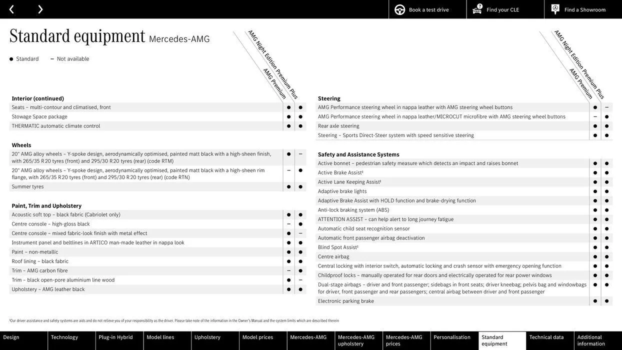 Mercedes Benz CLE Coupé from 27 July to 27 July 2025 - Catalogue Page 59