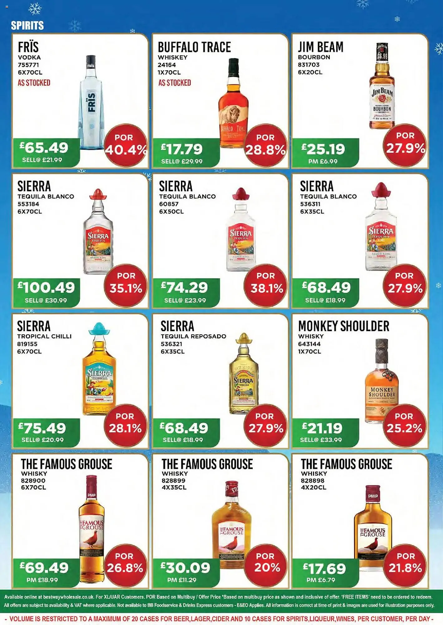 Bestway leaflet from 17 December to 24 December 2025 - Catalogue Page 18