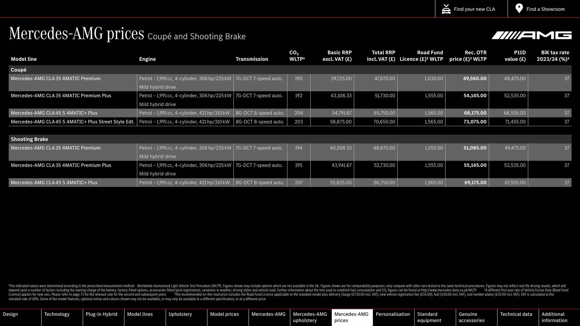 Mercedes-Benz leaflet from 15 July to 15 July 2024 - Catalogue Page 45