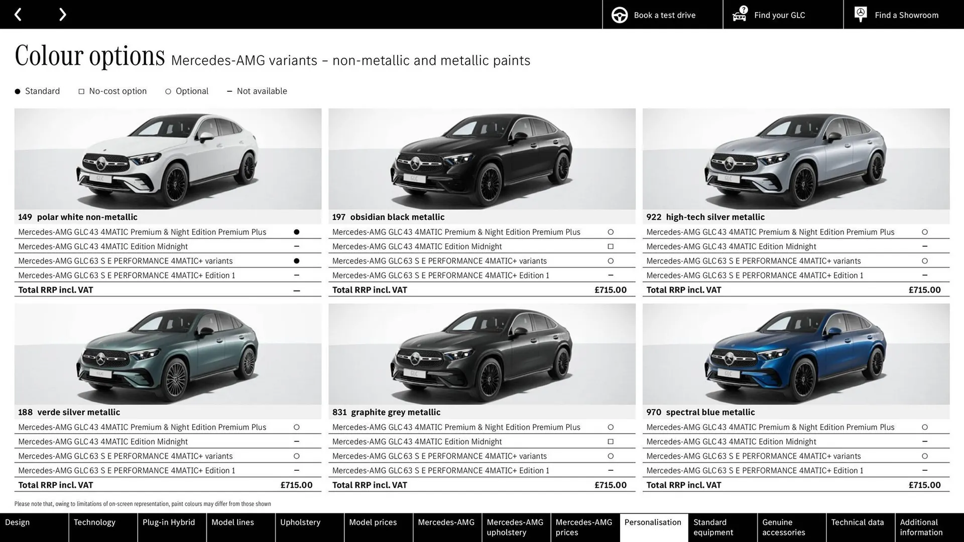 Mercedes-Benz leaflet from 10 September to 10 September 2025 - Catalogue Page 63