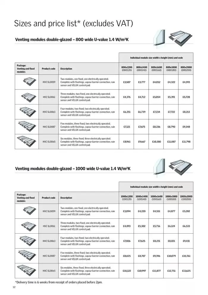 VMS Residential Catalogue from 28 January to 31 December 2025 - Catalogue Page 12
