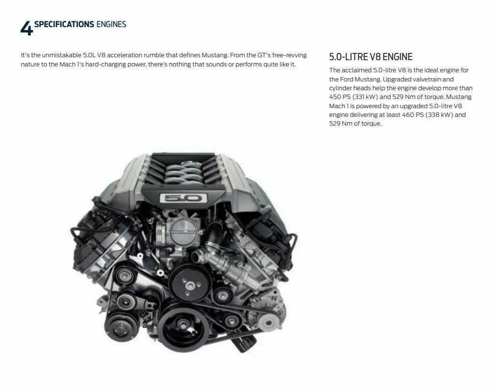 Ford Weekly Offers from 12 January to 29 February 2024 - Catalogue Page 44