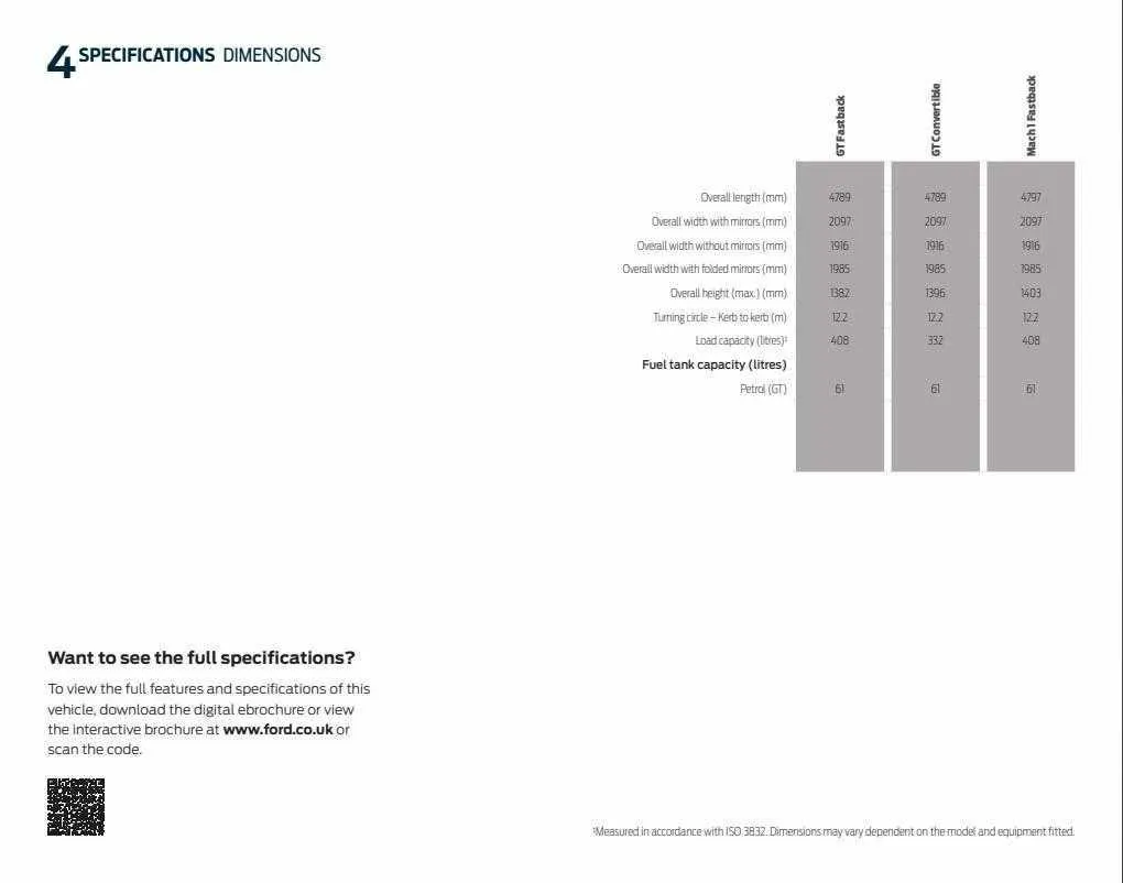 Ford Weekly Offers from 12 January to 29 February 2024 - Catalogue Page 46