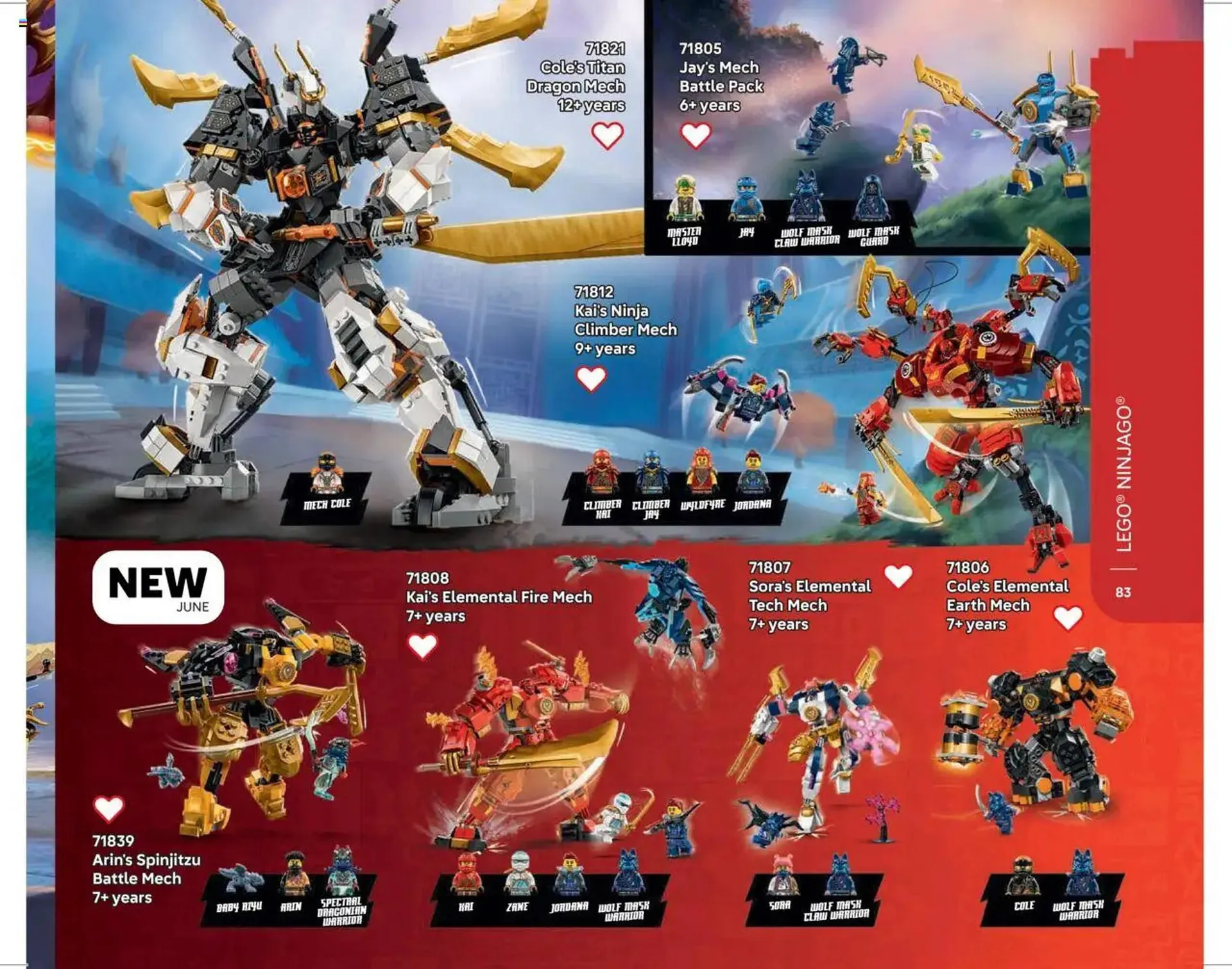 LEGO Shop leaflet from 1 July to 1 January 2026 - Catalogue Page 83