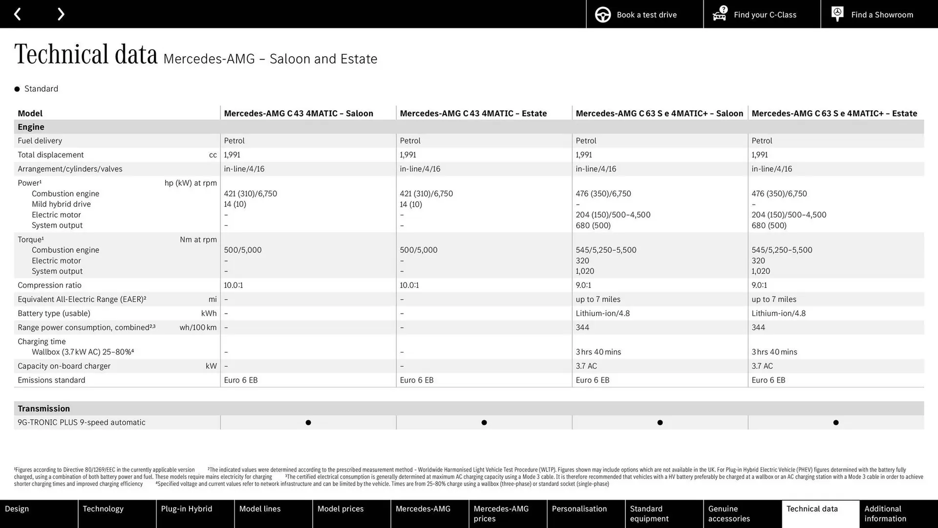 Mercedes-Benz leaflet from 24 June to 24 June 2026 - Catalogue Page 73
