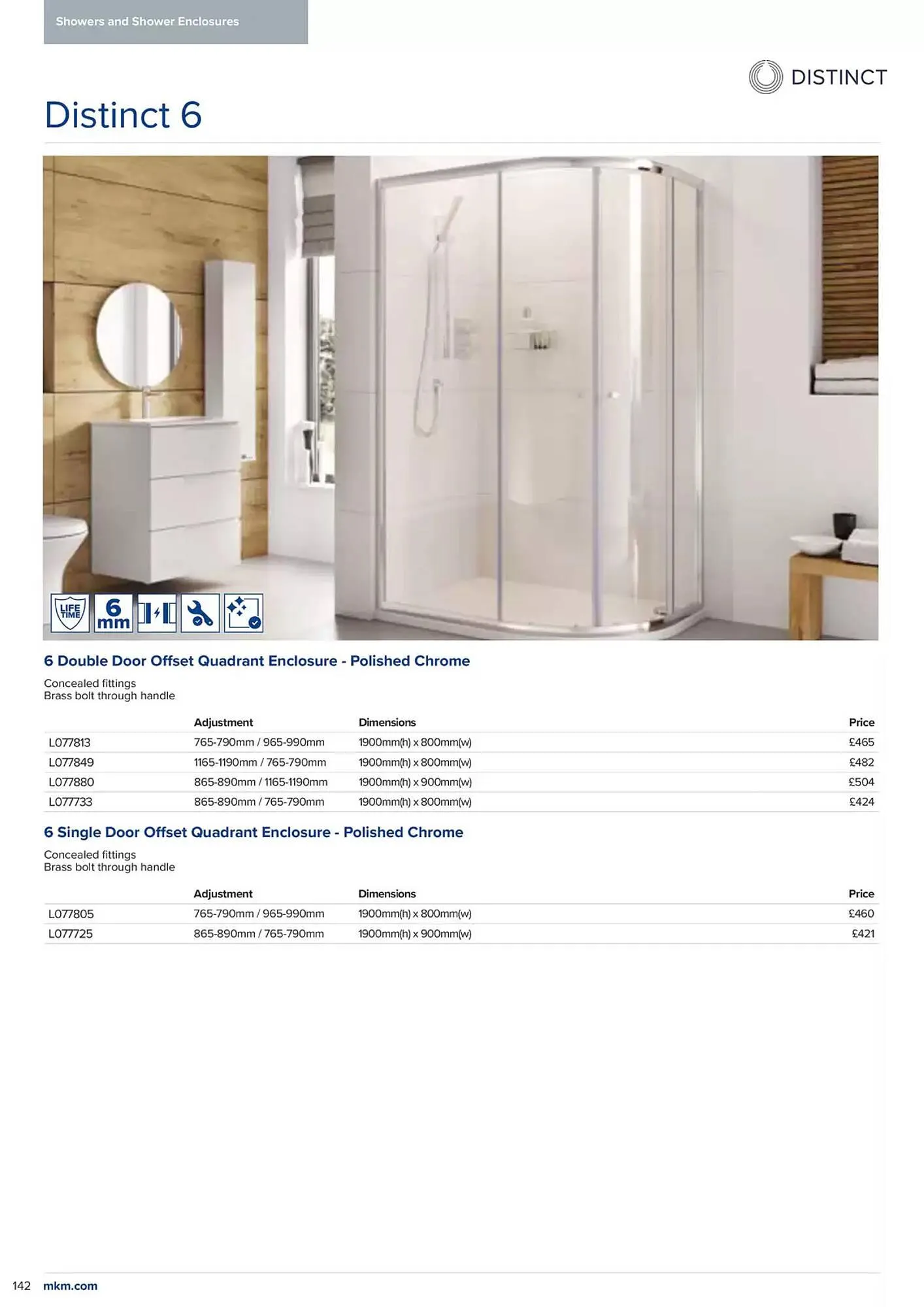 MKM Building Supplies leaflet from 6 February to 31 December 2025 - Catalogue Page 144