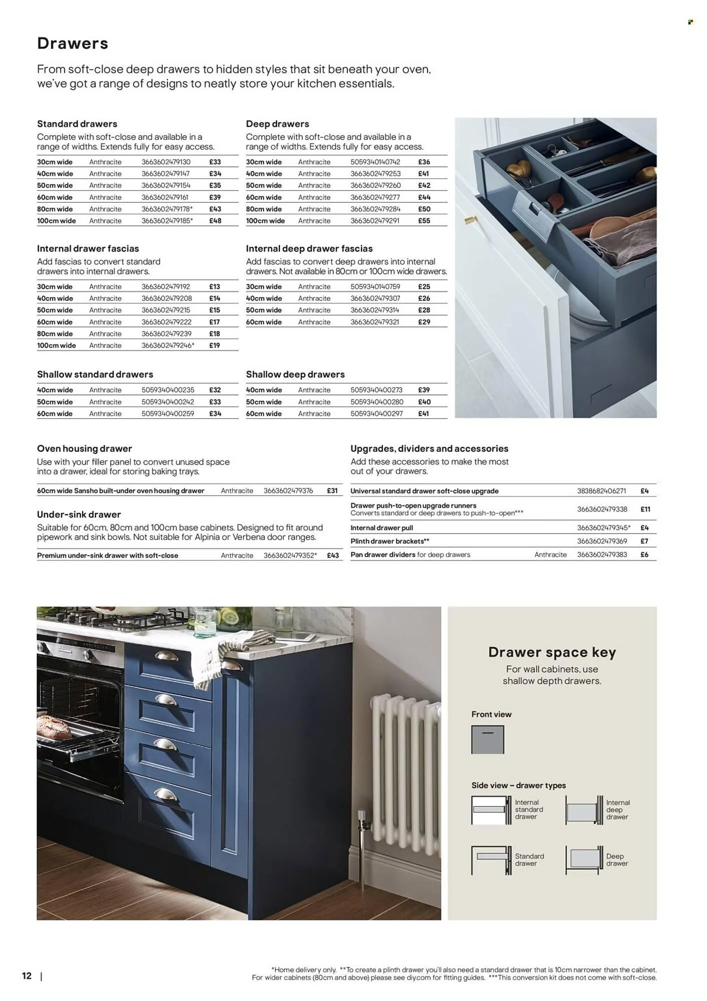 B&Q brochure from 3 February to 10 February 2026 - Catalogue Page 12