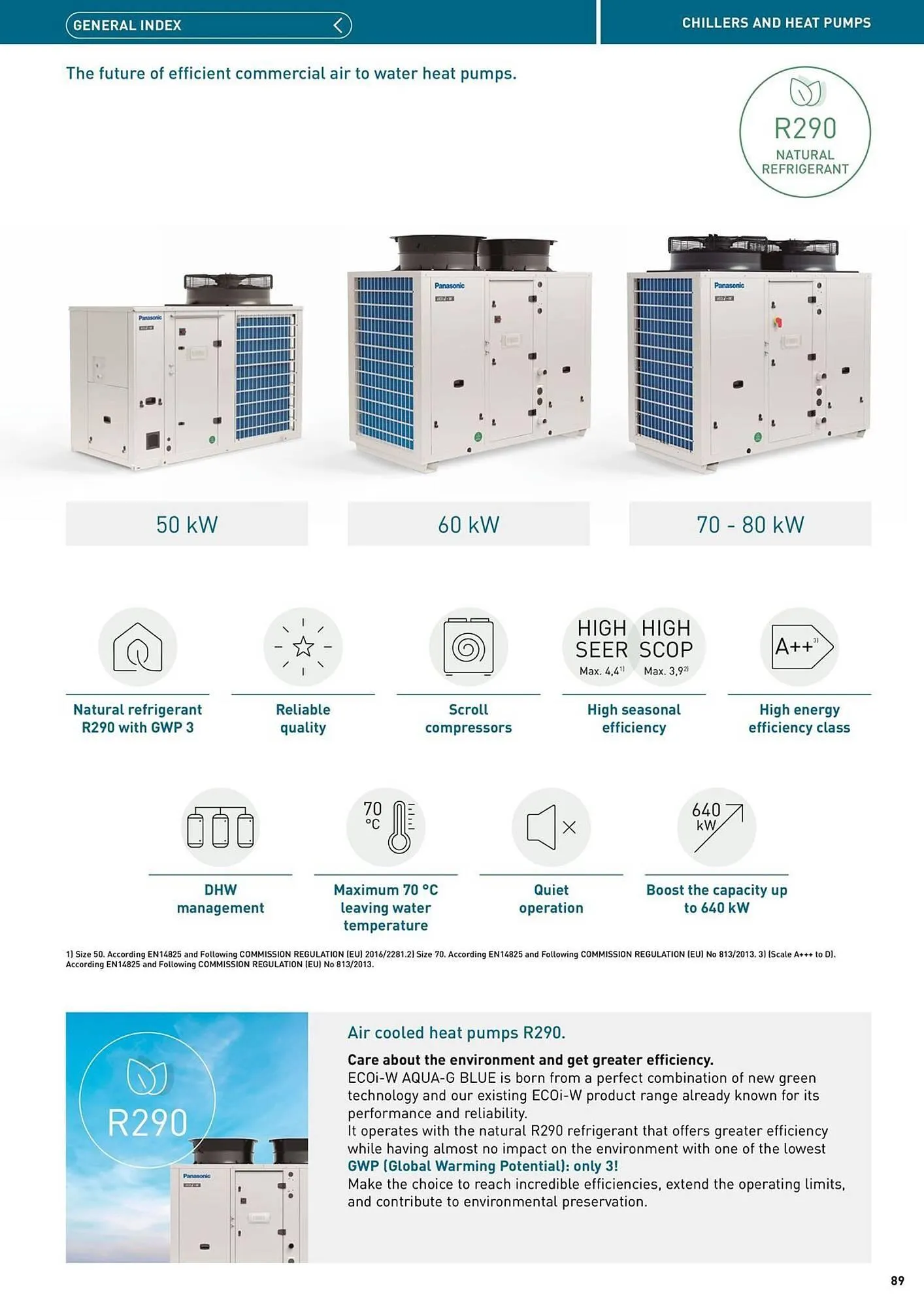 Panasonic leaflet from 12 August to 31 December 2025 - Catalogue Page 89