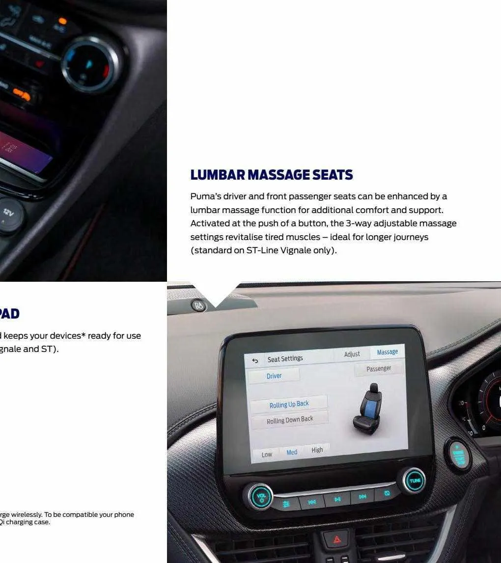 Ford Weekly Offers from 12 January to 29 February 2024 - Catalogue Page 35