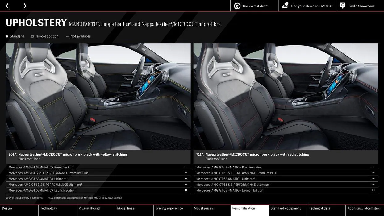 Mercedes-AMG GT Coupé from 10 August to 10 August 2025 - Catalogue Page 42