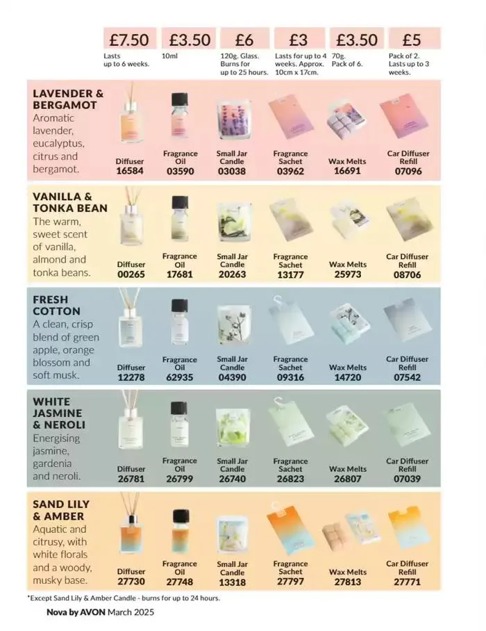 March 2025 from 3 March to 31 March 2025 - Catalogue Page 130