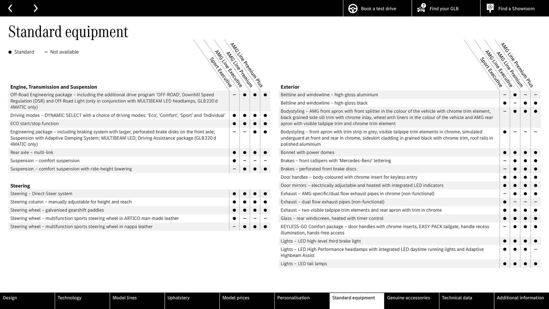 Mercedes-Benz leaflet from 24 June to 24 June 2026 - Catalogue Page 21