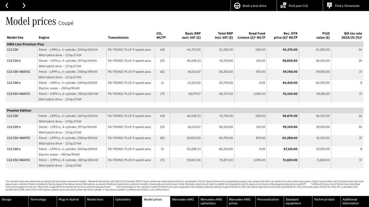 Mercedes Benz CLE Coupé from 10 August to 10 August 2025 - Catalogue Page 34