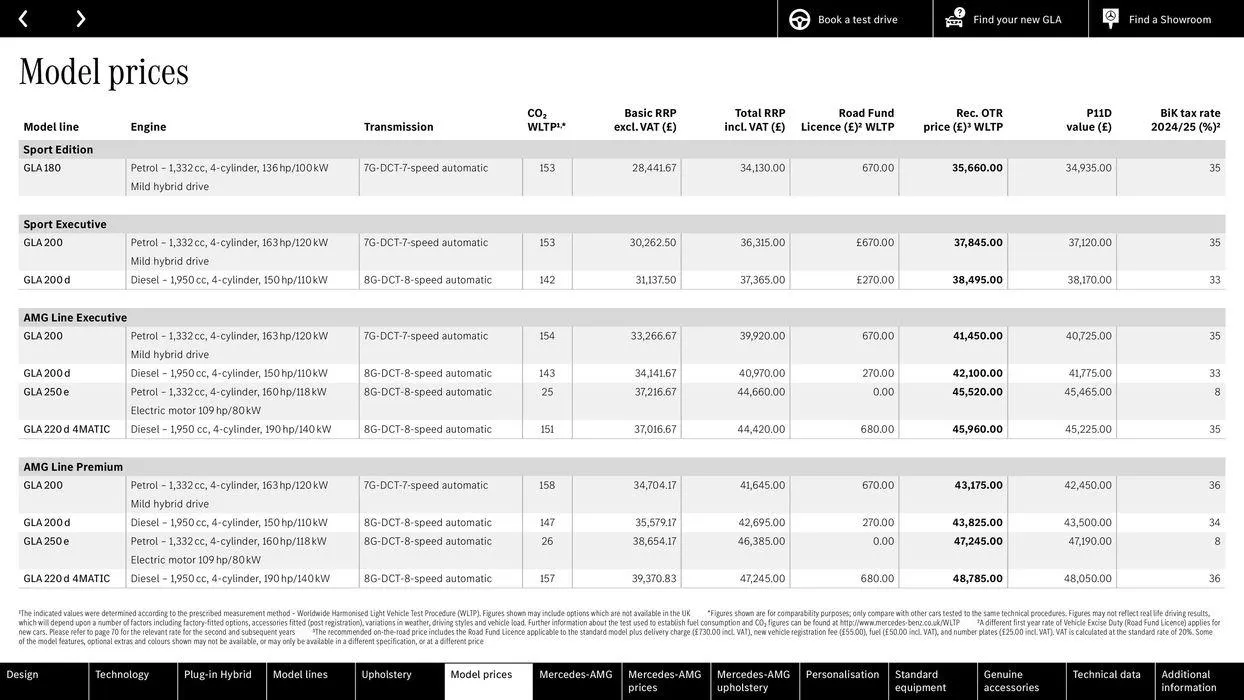 Mercedes Benz GLA from 22 August to 22 August 2025 - Catalogue Page 34