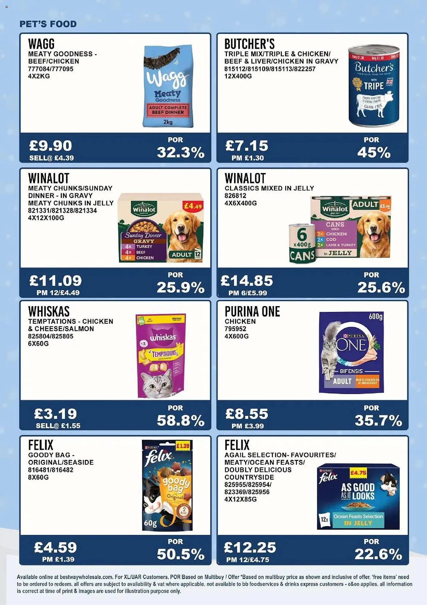 Bestway leaflet from 28 January to 4 February 2026 - Catalogue Page 15
