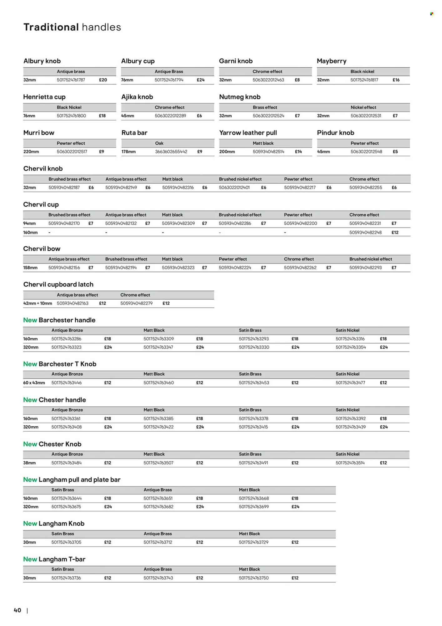 B&Q brochure from 3 February to 10 February 2026 - Catalogue Page 40