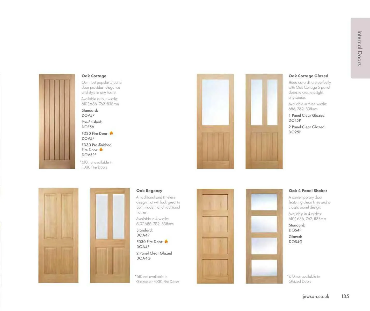 Jewson Catalog from 24 October to 31 December 2023 - Catalogue Page 112