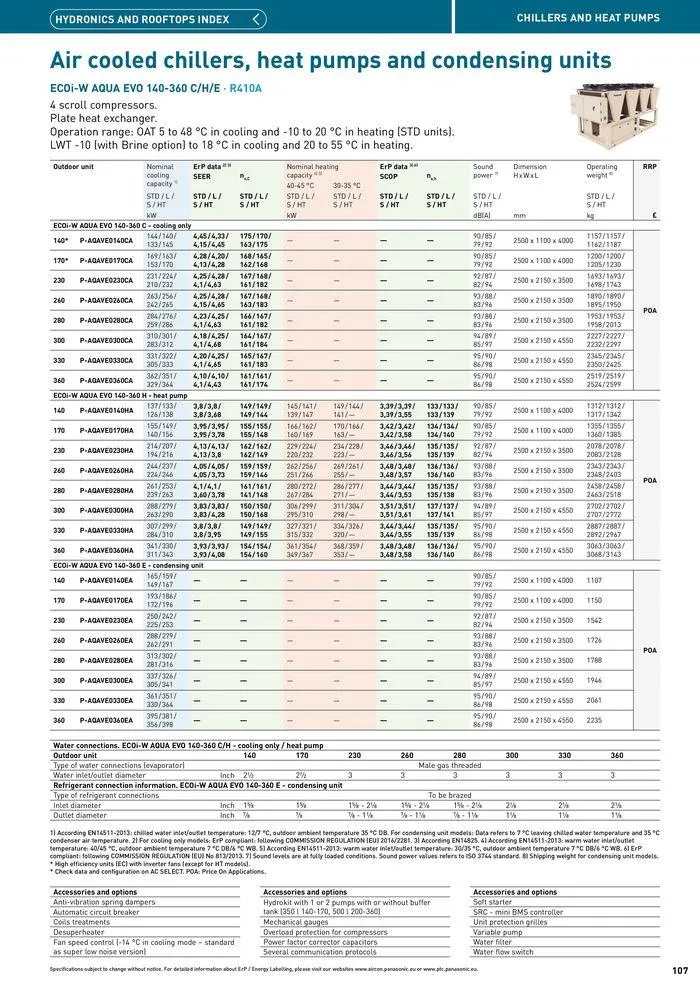 Price List 2024 / 2025 from 12 August to 31 December 2025 - Catalogue Page 107