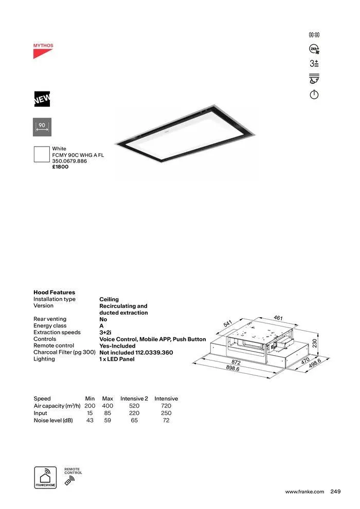 Collections 2024-2025 from 13 March to 31 December 2025 - Catalogue Page 249