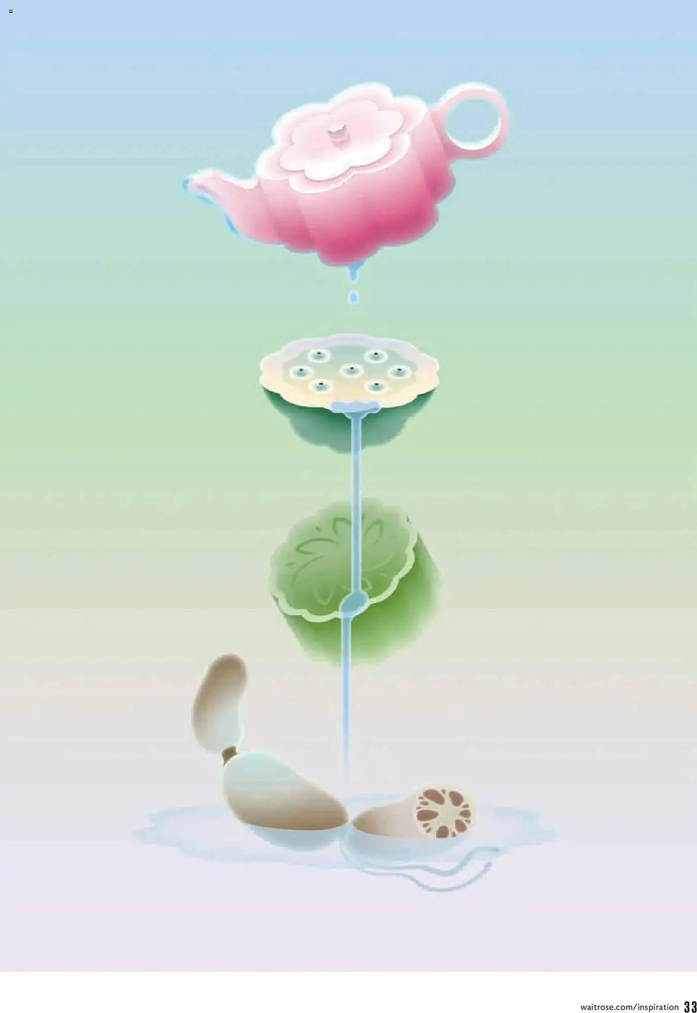 Waitrose catalogue from 1 January to 1 February 2026 - Catalogue Page 33