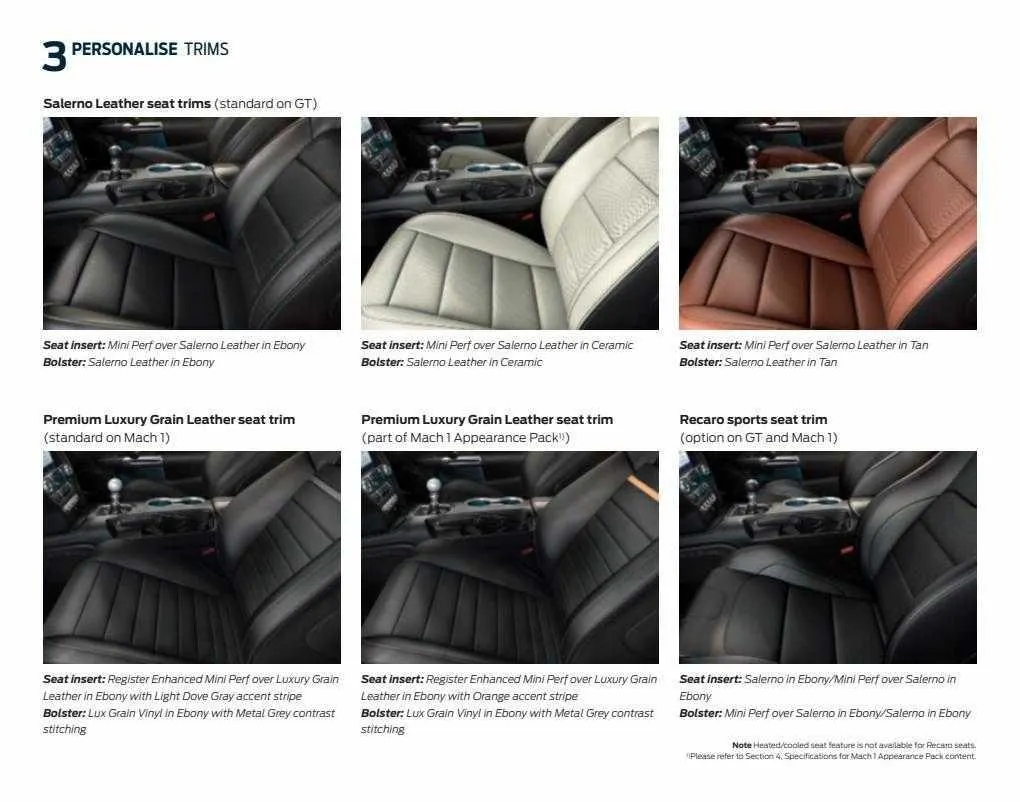 Ford Weekly Offers from 12 January to 29 February 2024 - Catalogue Page 36