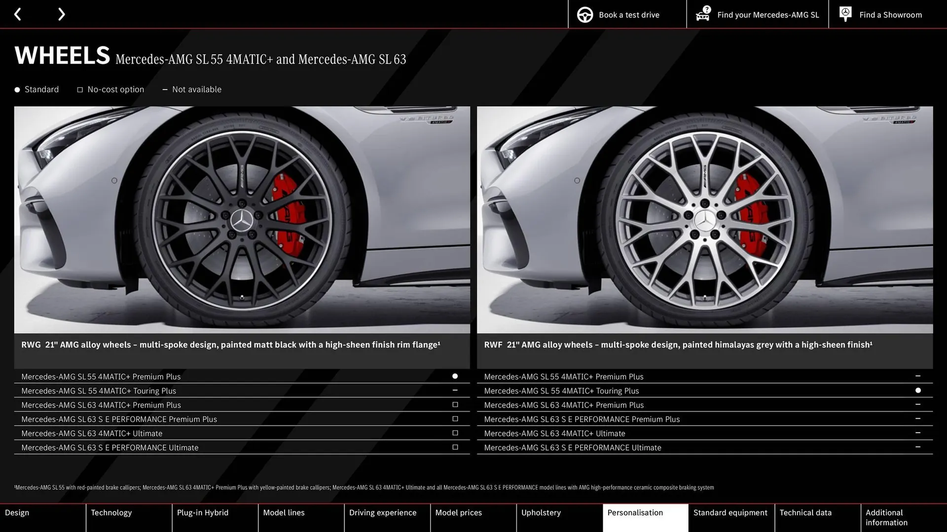 Mercedes-Benz leaflet from 22 August to 22 August 2025 - Catalogue Page 56