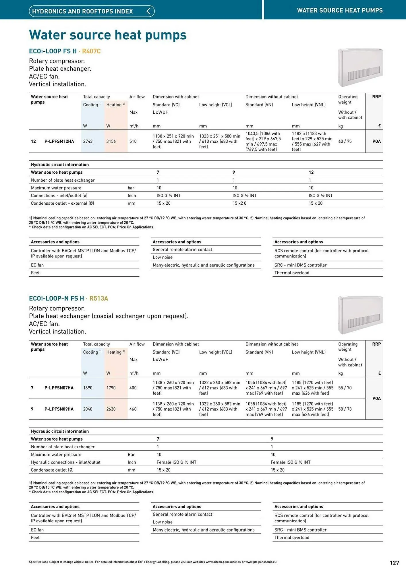 Panasonic leaflet from 12 August to 31 December 2025 - Catalogue Page 127