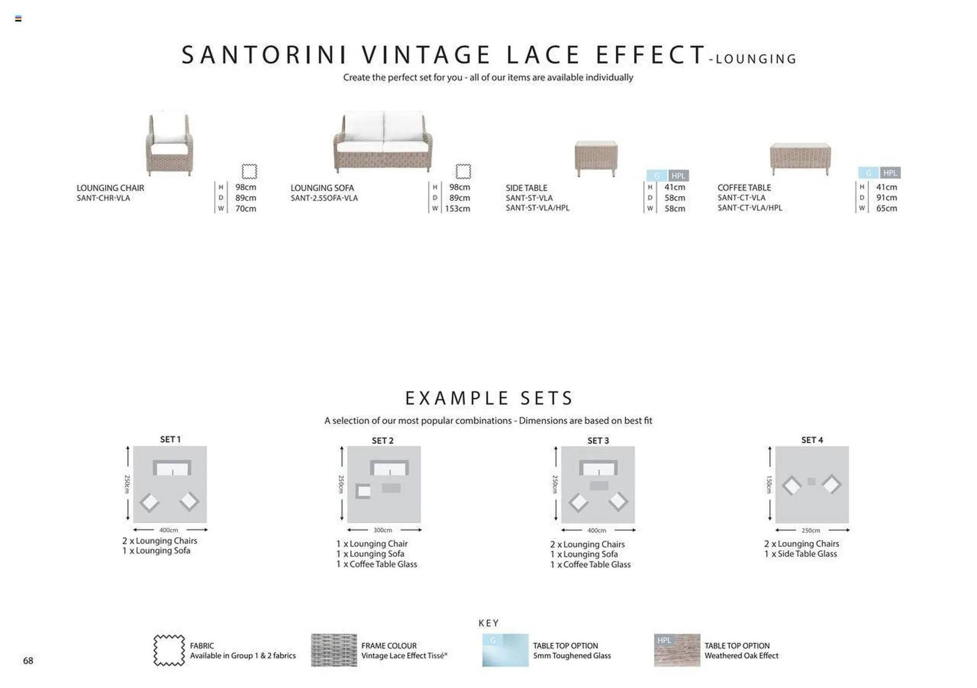 Laura Ashley Weekly Offers from 1 March to 31 December 2023 - Catalogue Page 68