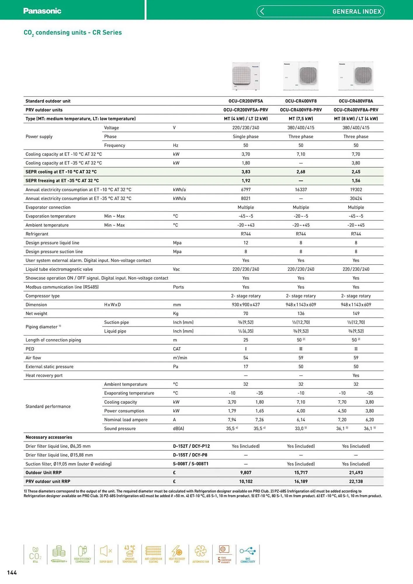 Panasonic leaflet from 12 August to 31 December 2025 - Catalogue Page 144