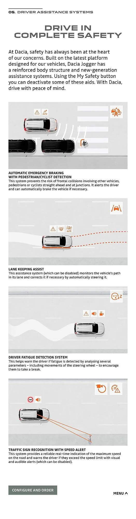 Dacia leaflet from 1 July to 31 December 2025 - Catalogue Page 12