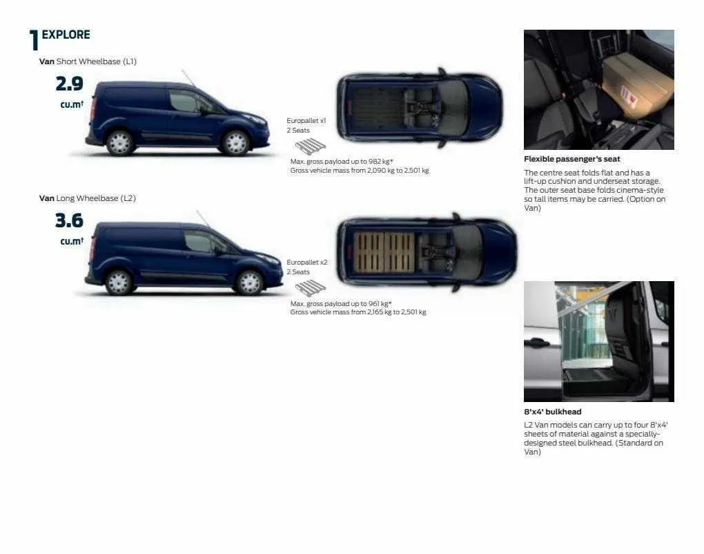 Ford Weekly Offers from 12 January to 29 February 2024 - Catalogue Page 18