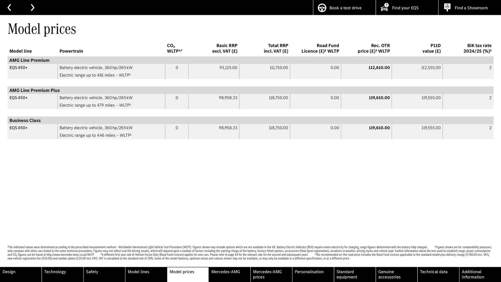 Mercedes-Benz leaflet from 27 March to 27 March 2026 - Catalogue Page 33