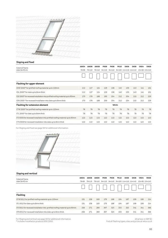 Product Catalogue 2024 from 2 April to 31 December 2024 - Catalogue Page 93