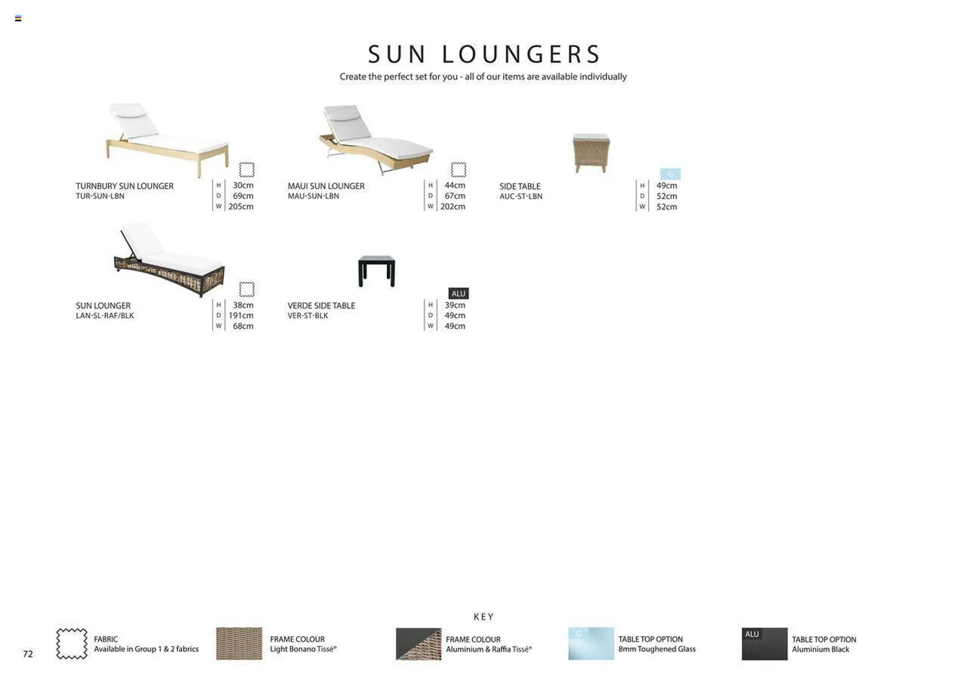 Laura Ashley Weekly Offers from 1 March to 31 December 2023 - Catalogue Page 72