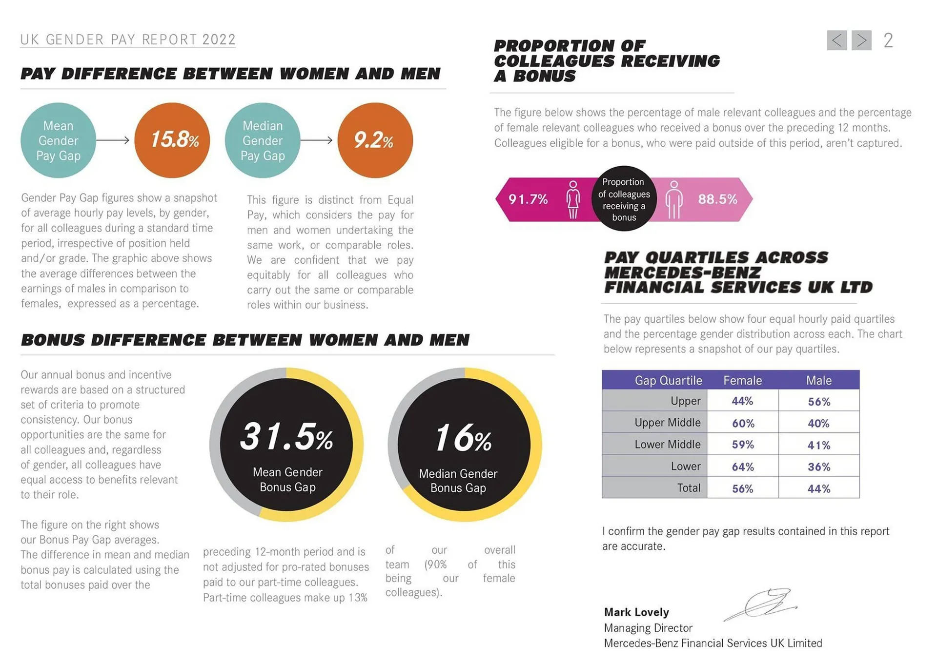 Mercedes-Benz leaflet from 23 July to 23 July 2026 - Catalogue Page 2