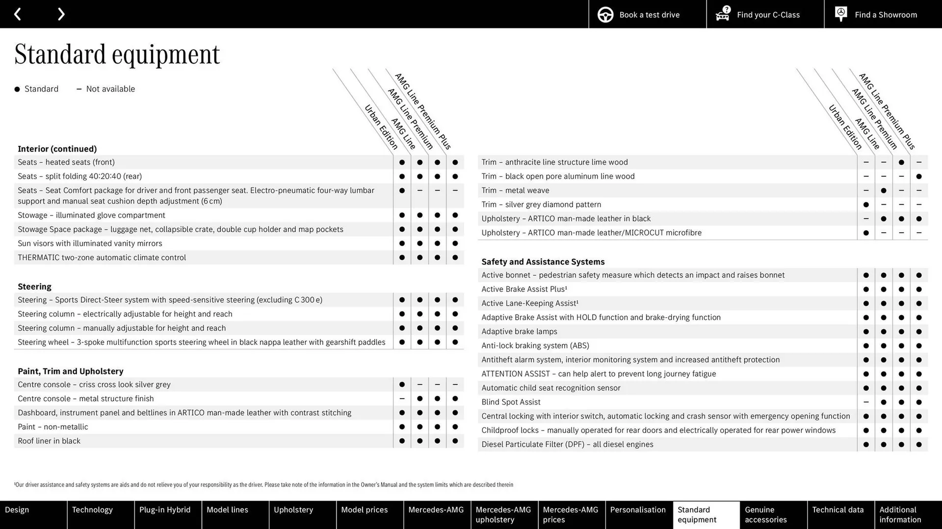 Mercedes-Benz leaflet from 27 March to 27 March 2026 - Catalogue Page 63