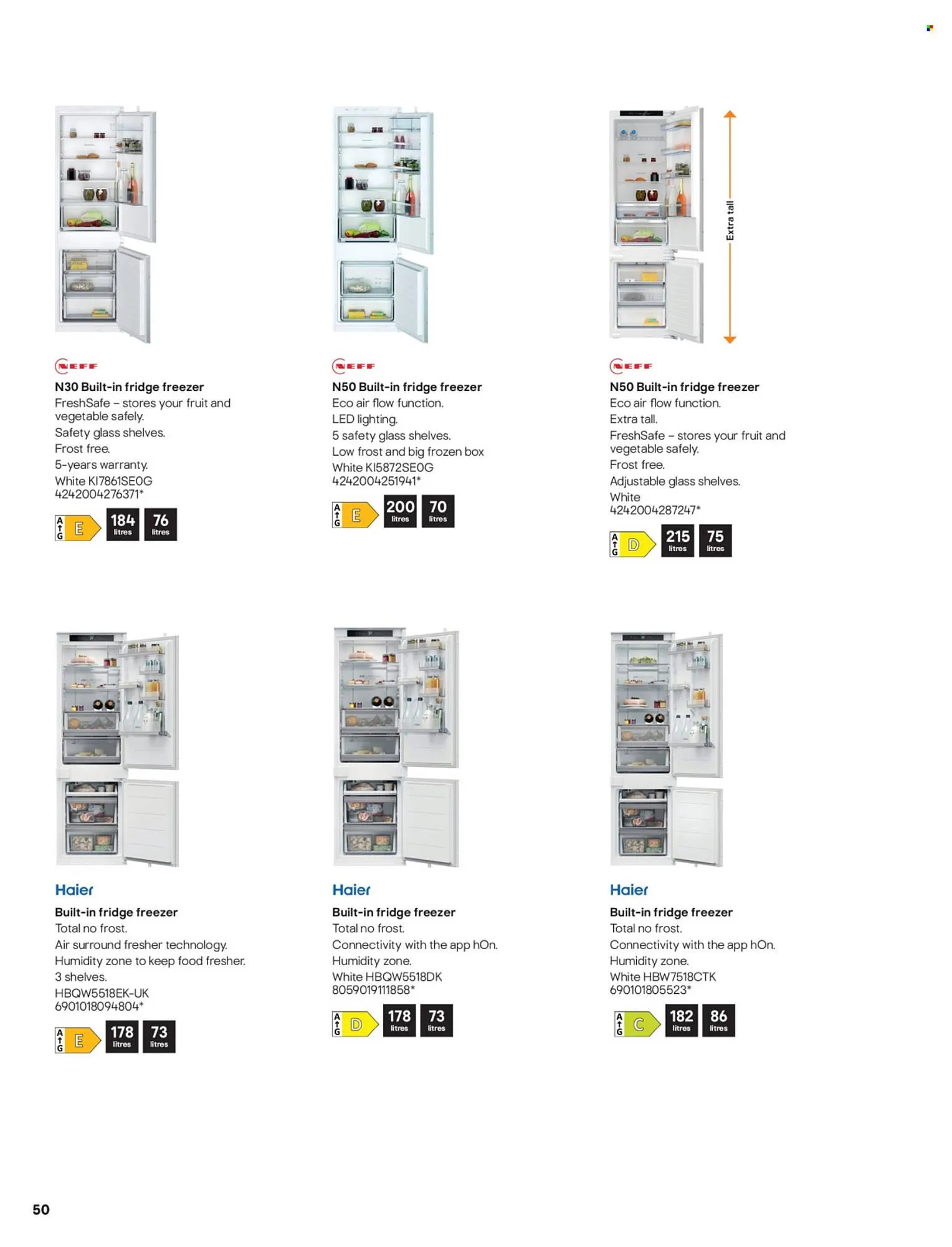 B&Q leaflet from 27 July to 3 August 2025 - Catalogue Page 50