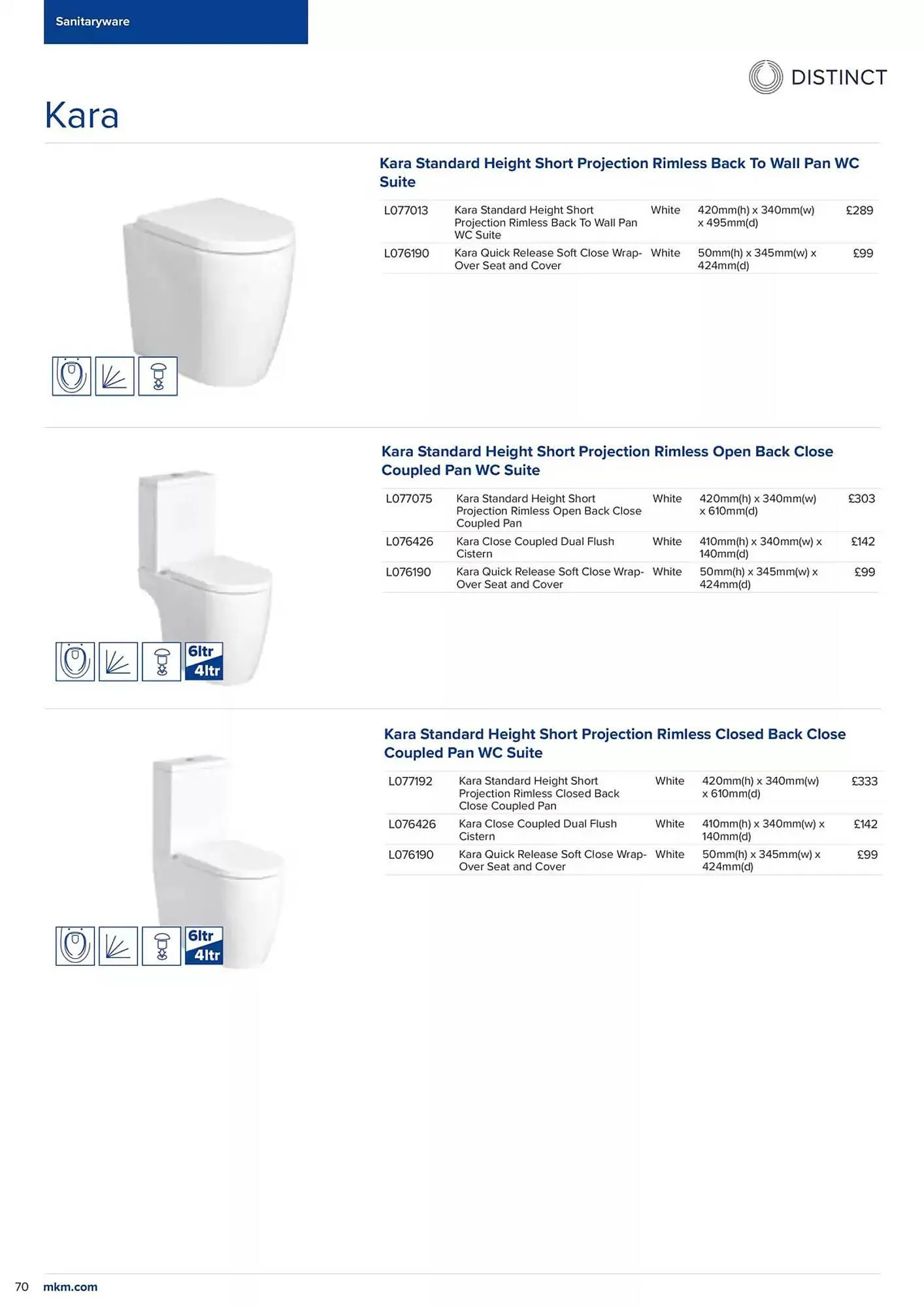 MKM Building Supplies leaflet from 6 February to 31 December 2025 - Catalogue Page 72