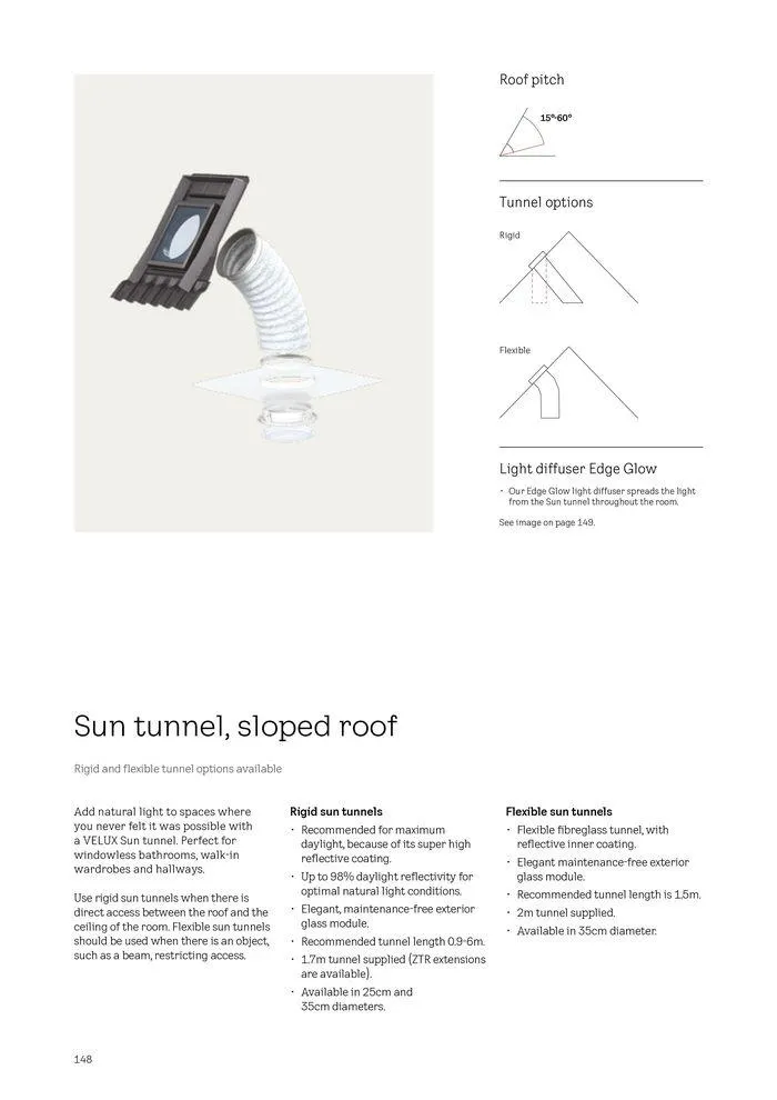 Product Catalogue 2024 from 2 April to 31 December 2024 - Catalogue Page 148