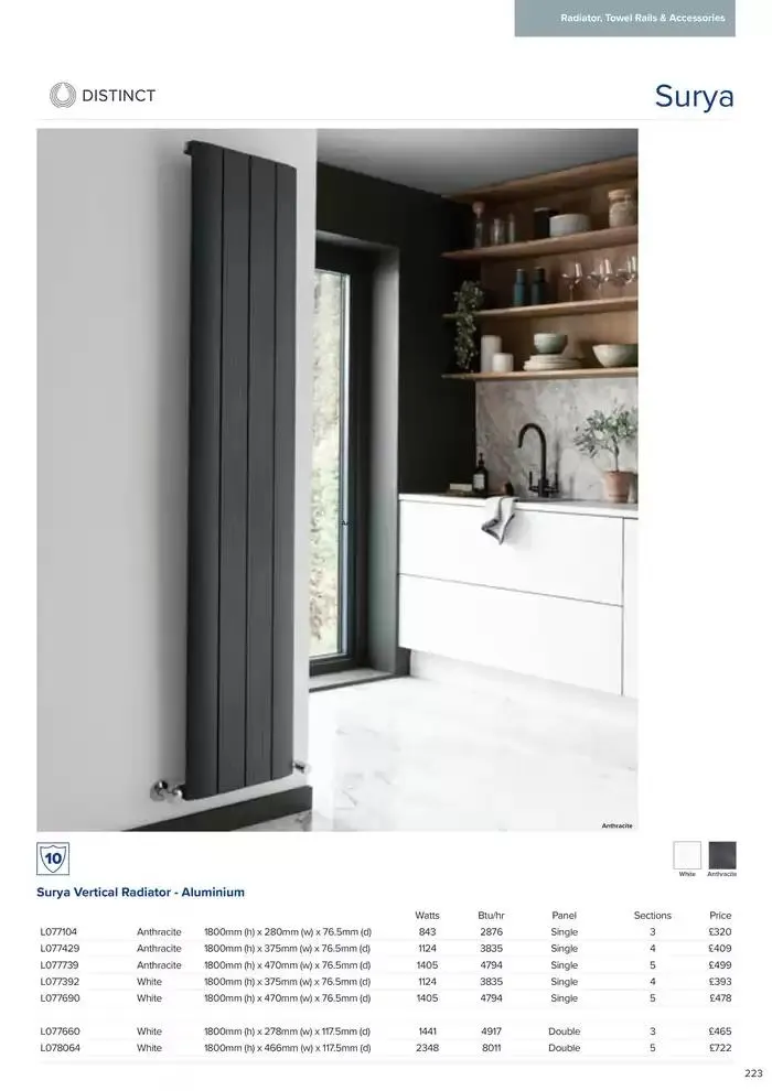 Bathroom Collection 2025 from 6 February to 31 December 2025 - Catalogue Page 225