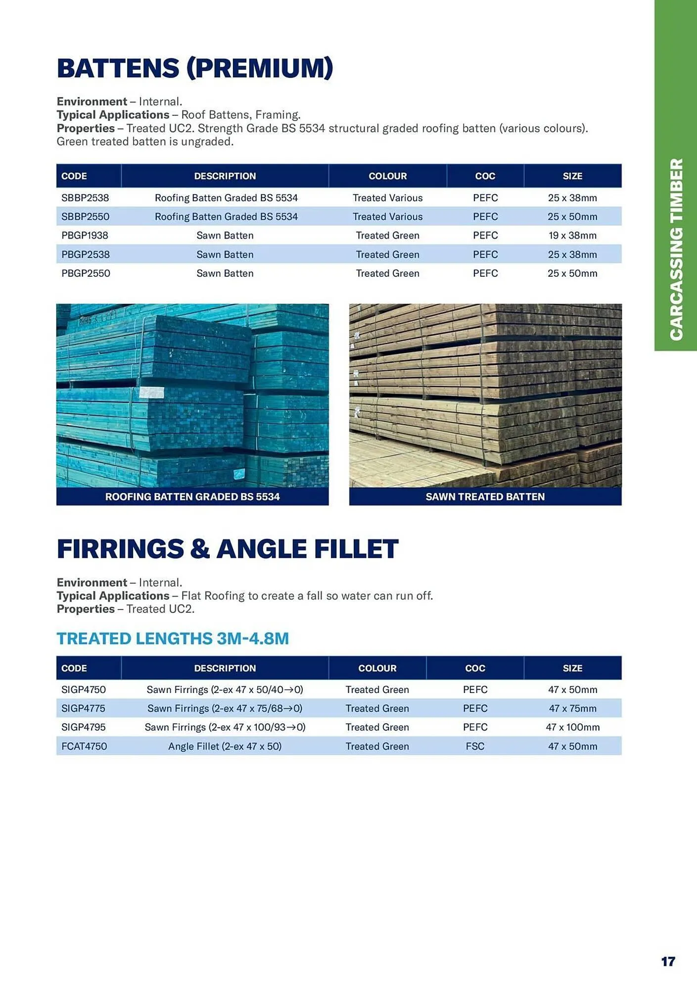 Jewson catalogue from 1 January to 31 December 2027 - Catalogue Page 17