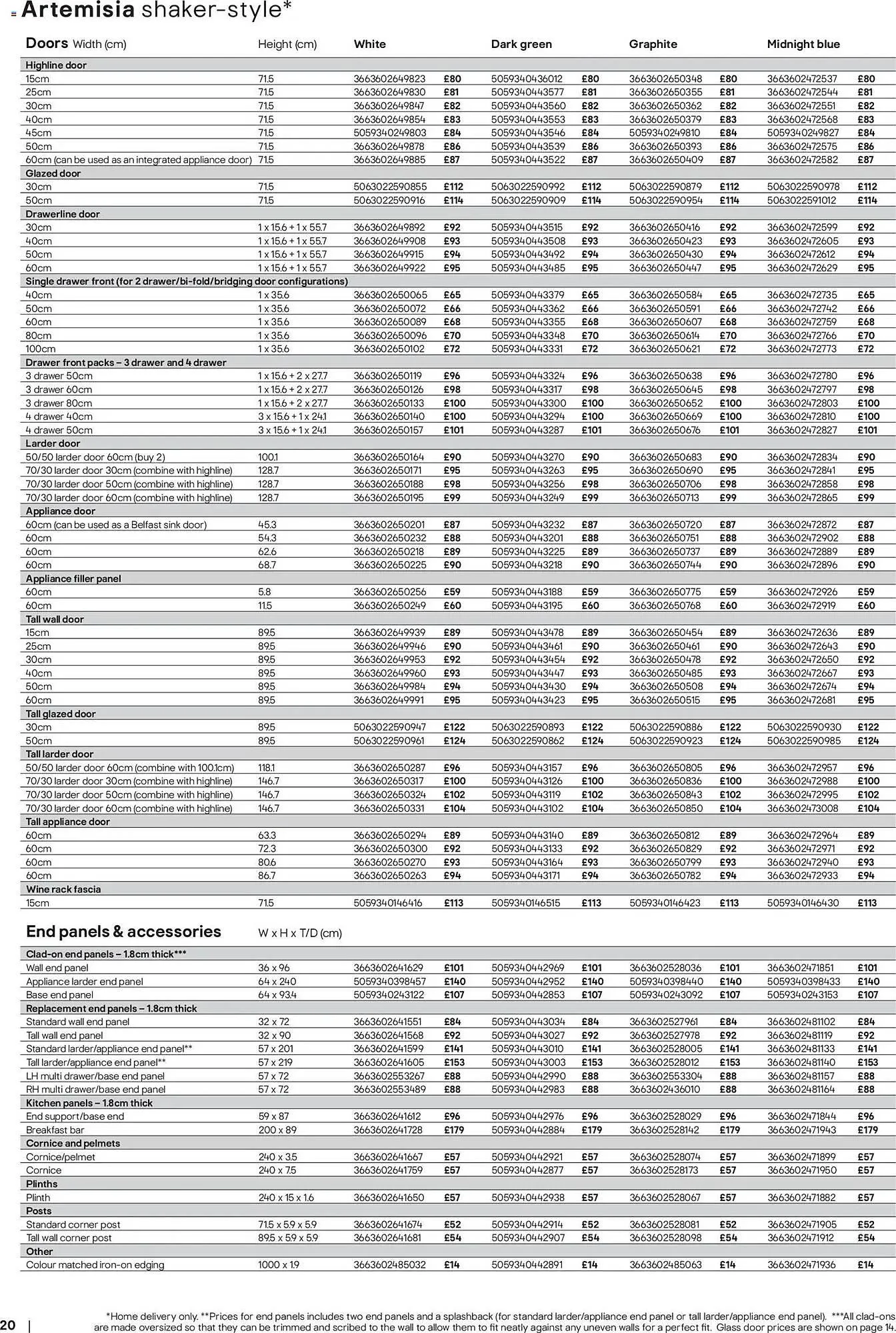 B&Q brochure from 16 December to 1 July 2026 - Catalogue Page 20