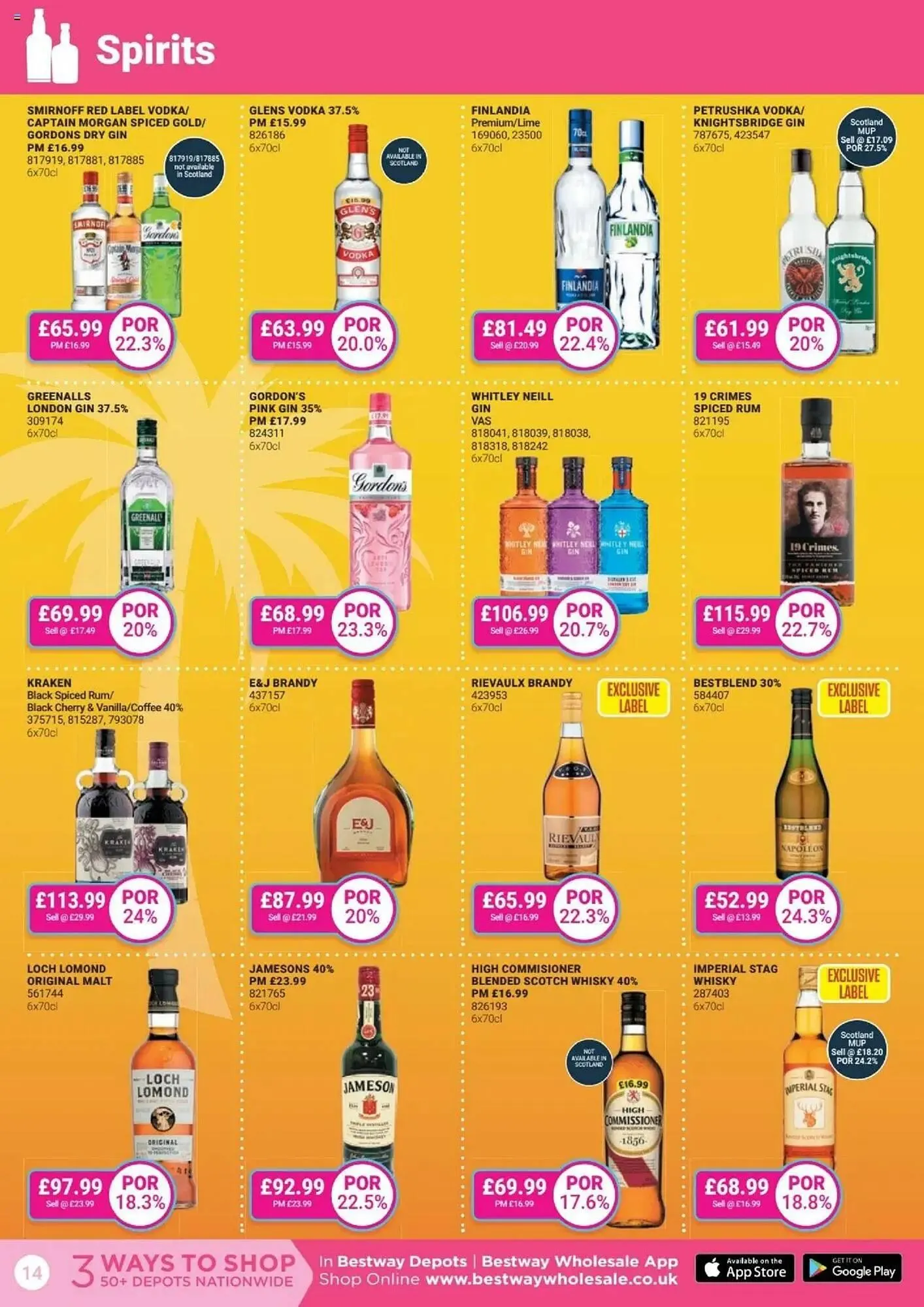Bestway leaflet from 20 July to 14 August 2025 - Catalogue Page 14