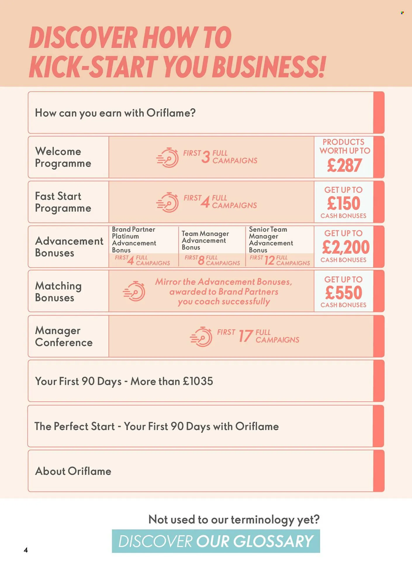 Oriflame catalogue from 15 April to 22 April 2026 - Catalogue Page 4