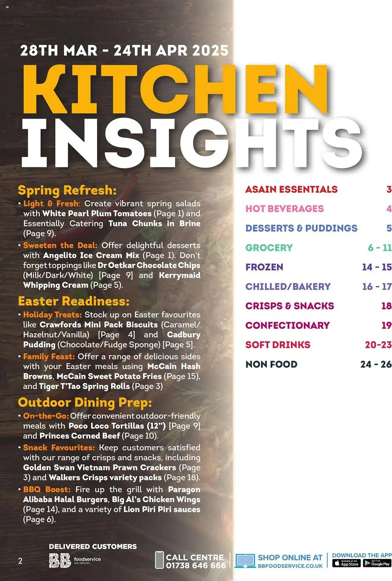 Bestway leaflet from 28 March to 24 April 2025 - Catalogue Page 2