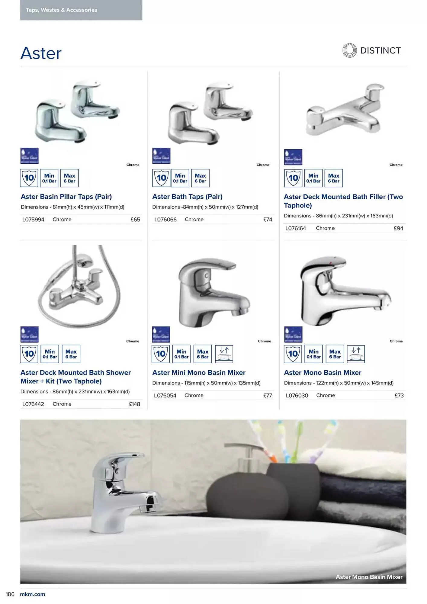 MKM Building Supplies leaflet from 6 February to 31 December 2025 - Catalogue Page 188