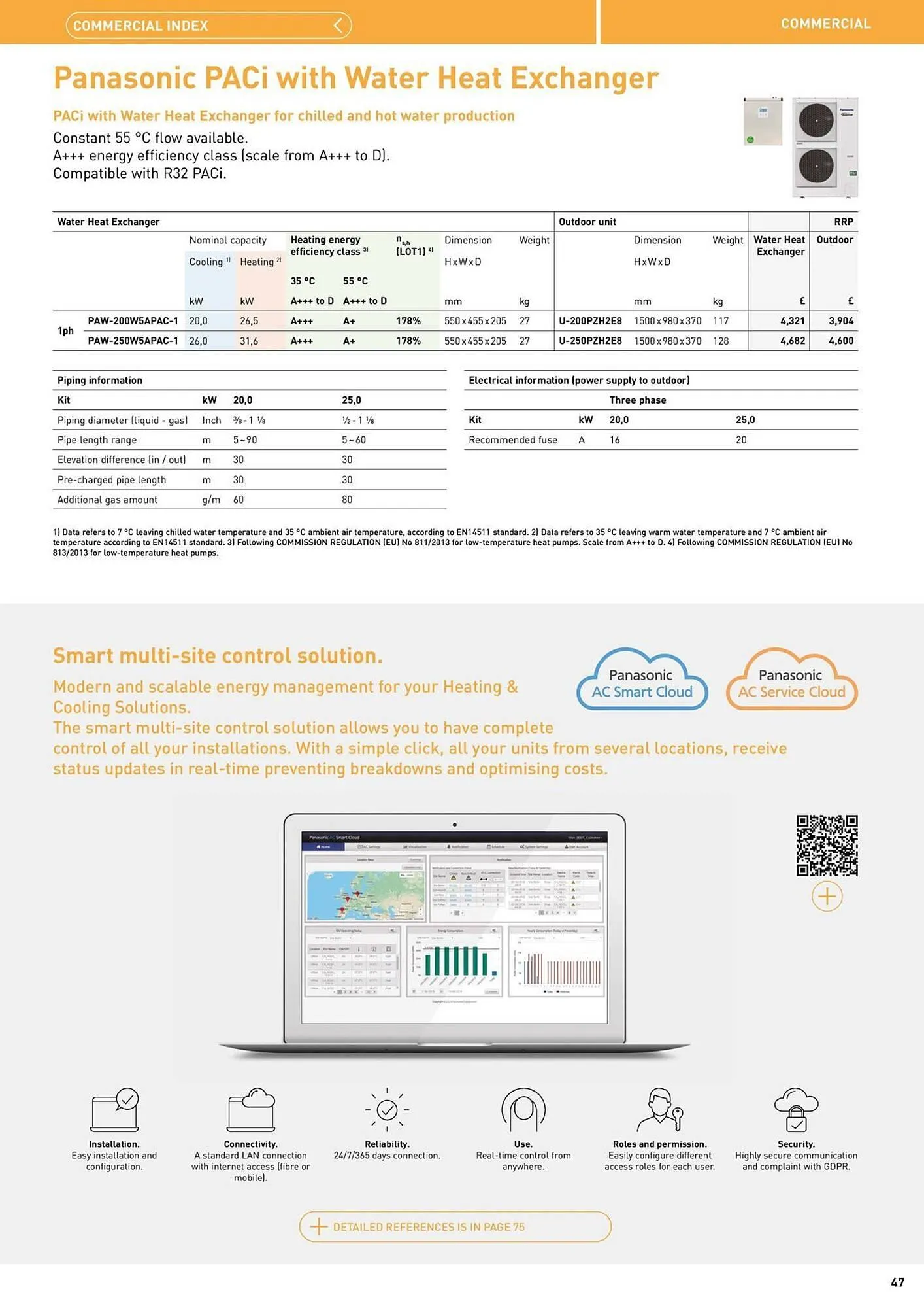 Panasonic leaflet from 12 August to 31 December 2025 - Catalogue Page 47