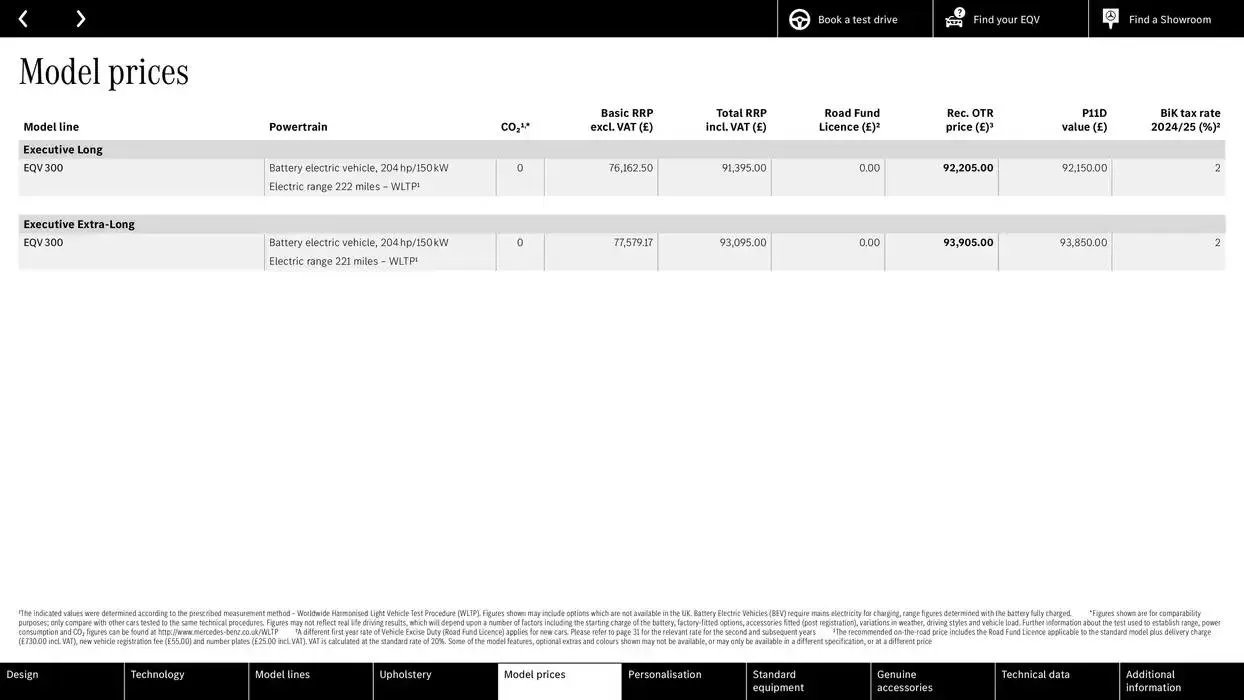 Mercedes Benz EQV from 12 October to 12 October 2025 - Catalogue Page 22